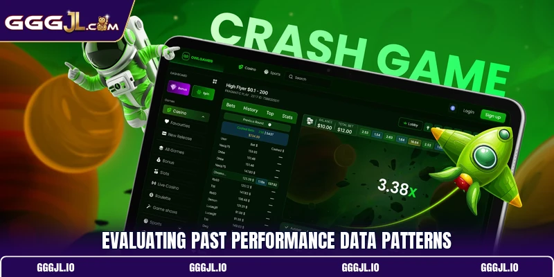 Evaluating past performance data patterns