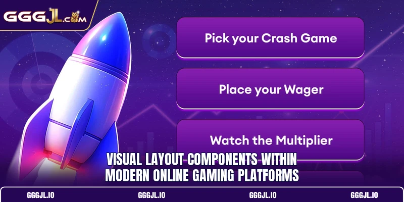 Visual layout components within modern online gaming platforms